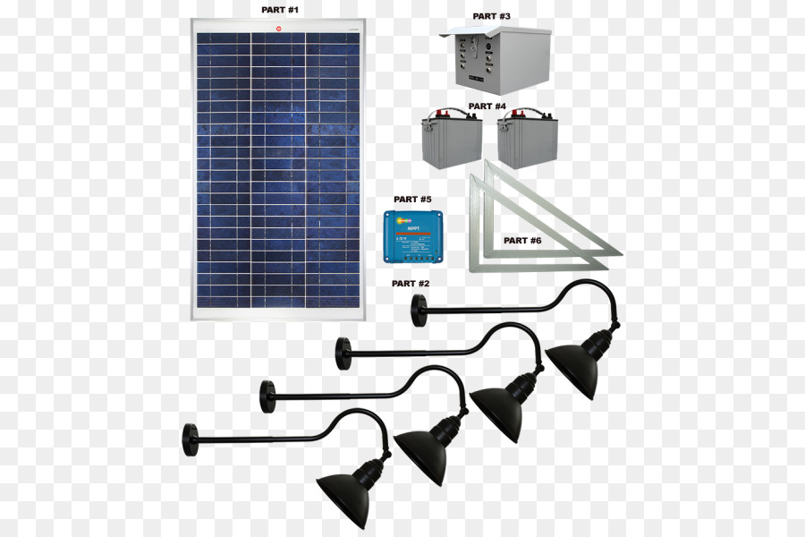 ışık，Güneş Enerjisi PNG