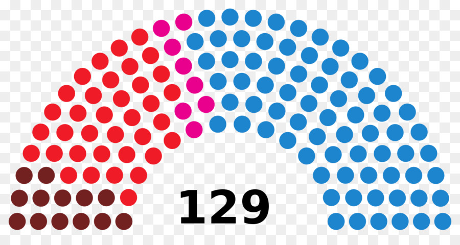 Kamboçya Ulusal Meclis Seçimlerinde 2018，Kamboçya Genel Seçim 2013 PNG