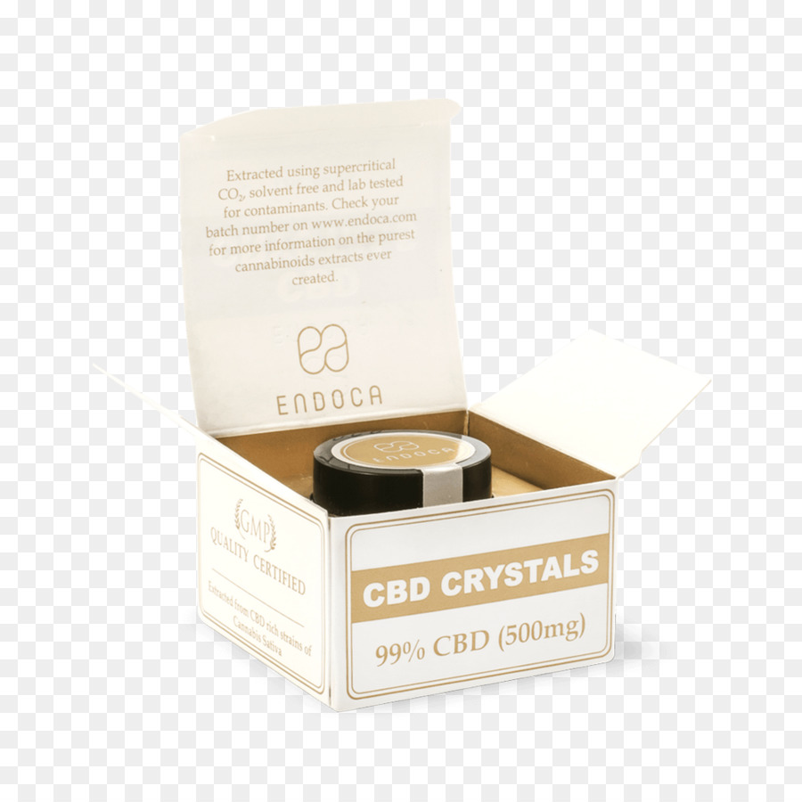 Cannabidiol，Kenevir Yağı PNG