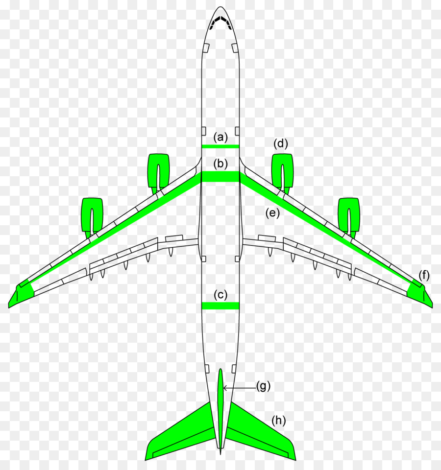 Airbus 340，Airbus PNG