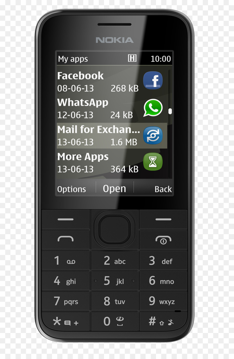 208 Nokia，Nokia 301 PNG