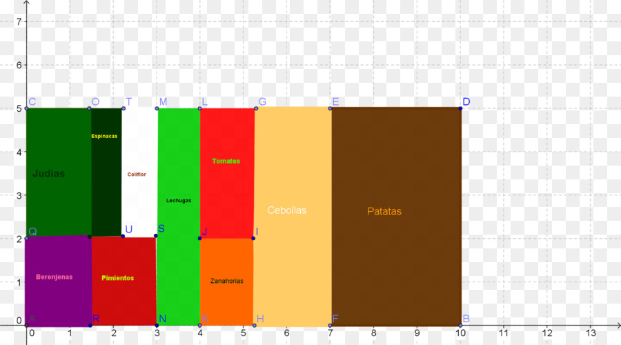 Grafik Tasarım，Marka PNG