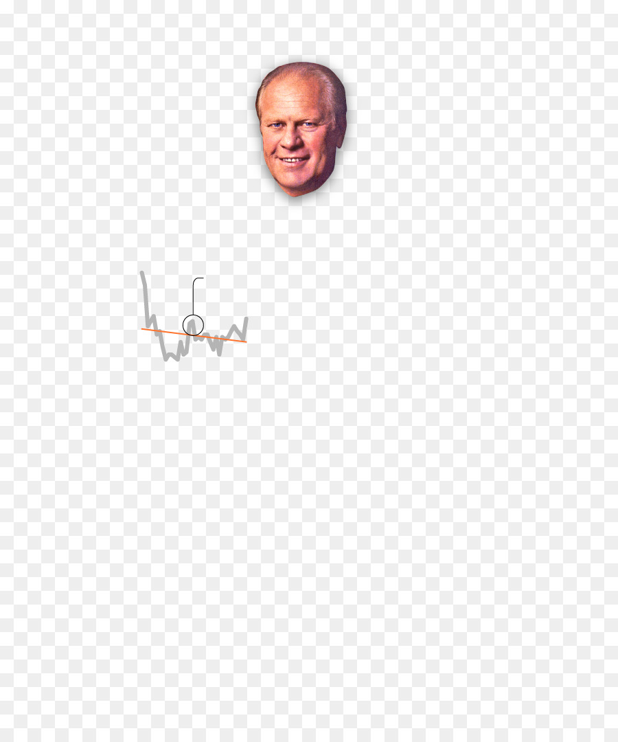 Gerald Ford，Parmak PNG