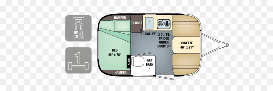 Scottsdale Airstream，Airstream PNG