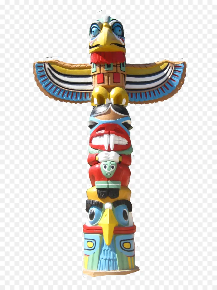 Totem Direği，Kültür PNG