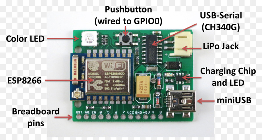 Mikroişlemci，Esp8266 PNG