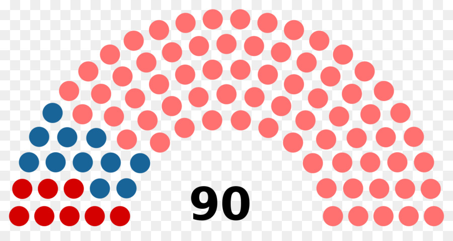 Katalonya，Katalan Bölgesel Seçim 2015 PNG