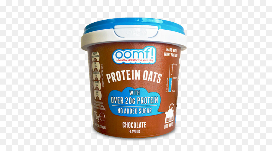 Kahvaltı，Protein PNG