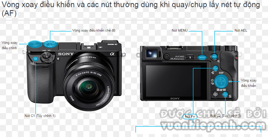 Sony α6000，Aynasız Kamera Interchangeablelens PNG