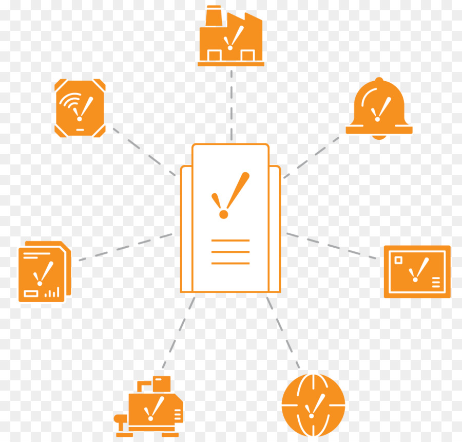 İndüktif Otomasyon，Scada PNG