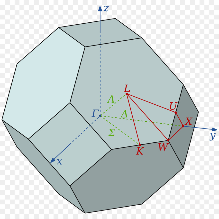 Geometrik Şekil，3 Boyutlu PNG