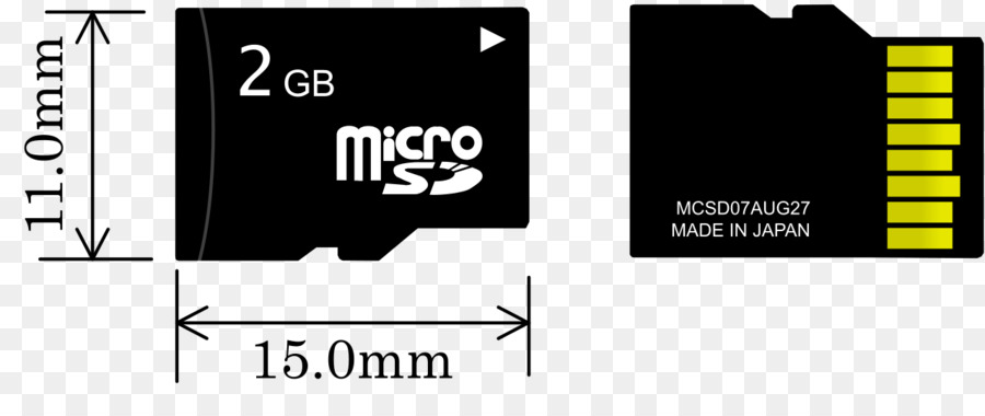 Microsd，Dijital Güvenli PNG