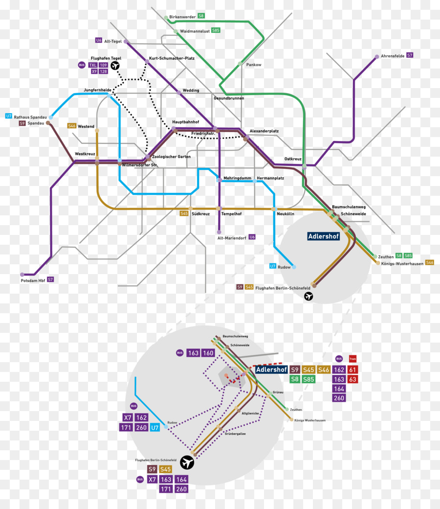 Metro Haritası，Metro PNG