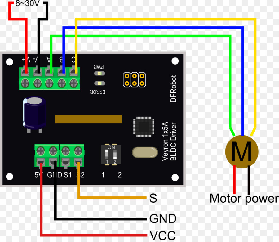 Mosfet，Prusa I3 PNG