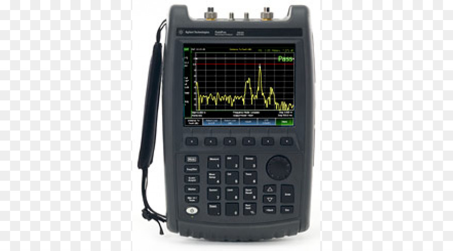 Keysight，Gem Teknolojileri PNG