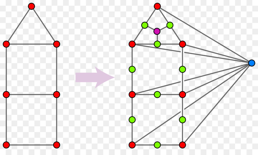 Grafik Teorisi，Simplex Grafik PNG