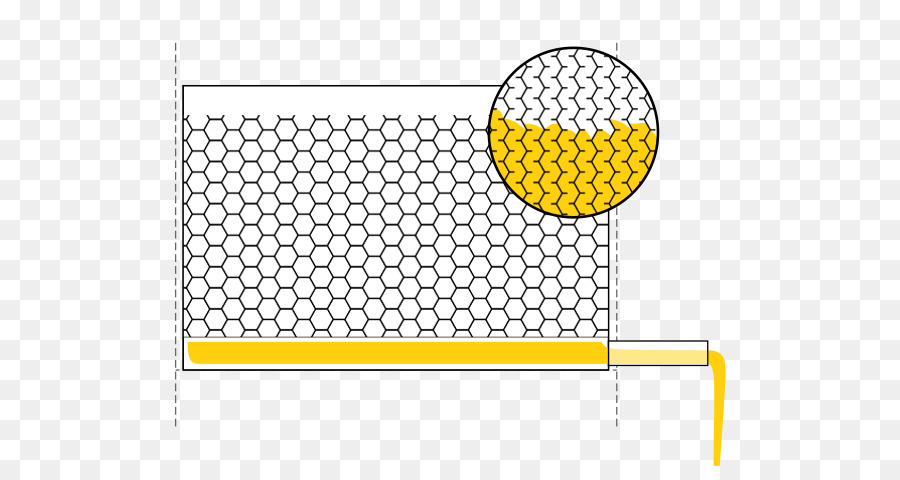 Akış Kovanı，Arı Kovanı PNG