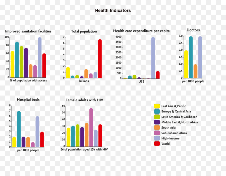 Grafik Tasarım，Web Analytics PNG