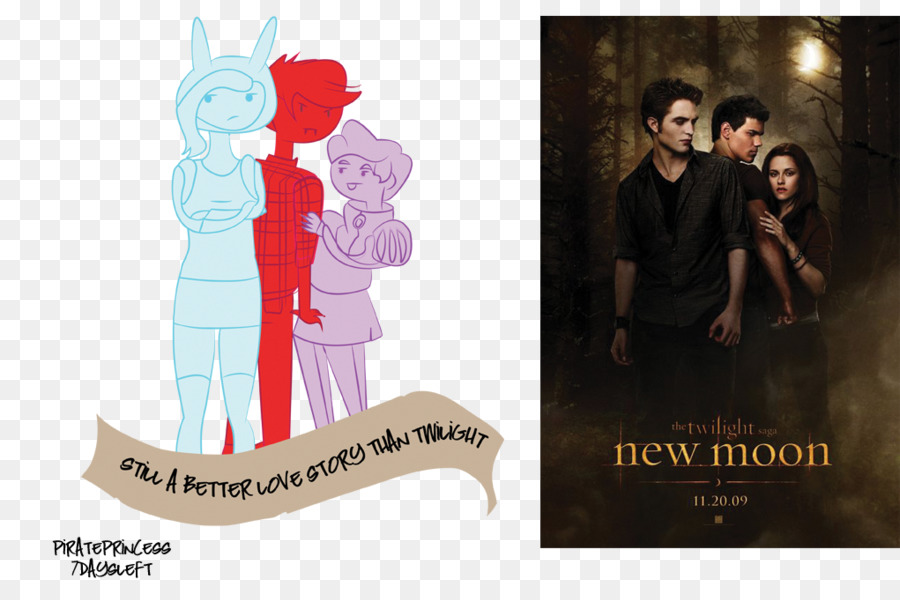 Bella Swan，Jacob Siyah PNG