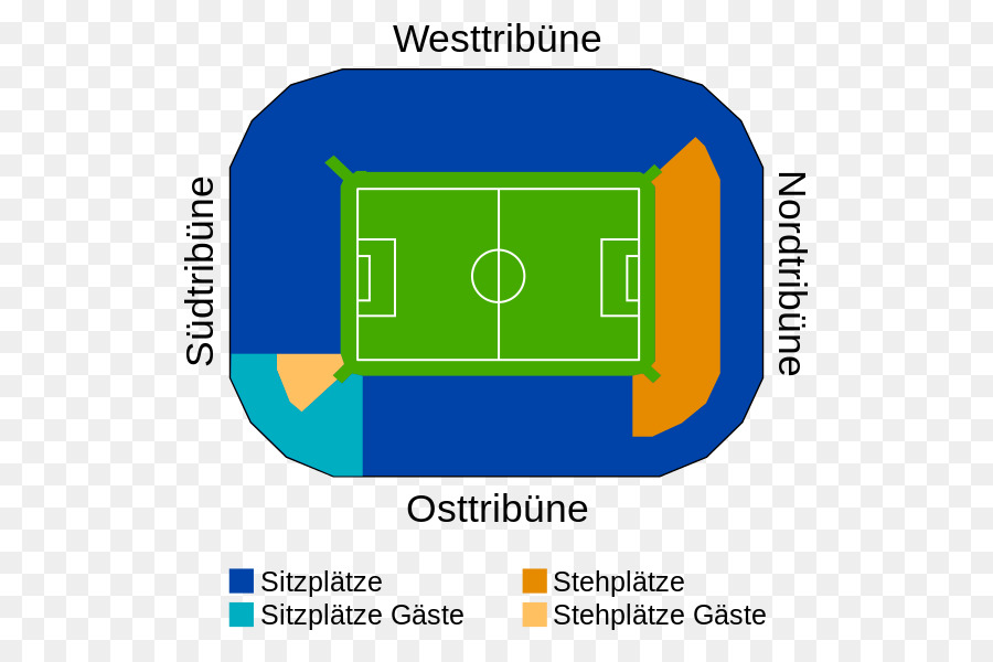 Borussia Park，Bokelberg Stadyumu PNG