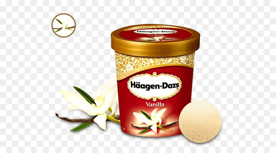 Dondurma，Haagendazs PNG