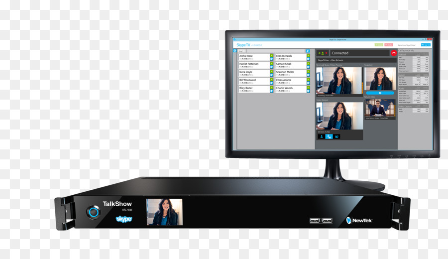 Newtek，Sohbet Programı PNG