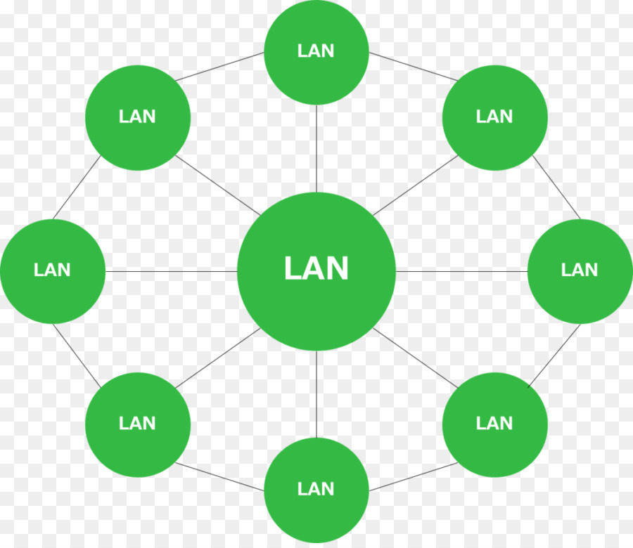 Arabağlantı，Grafik Tasarım PNG