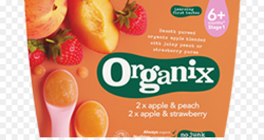 Organik Gıda，Parmak Gıda PNG