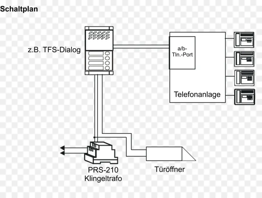 Bağlantı Şeması，Telefon PNG