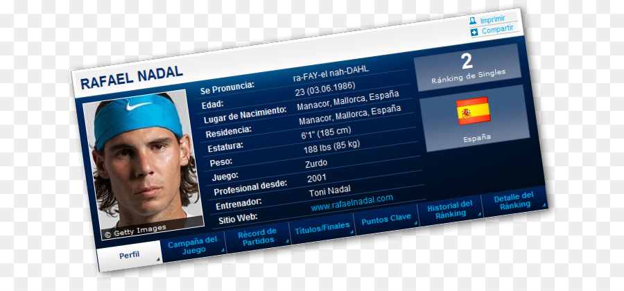 Rafael Nadal，Görüntü Aygıtı PNG