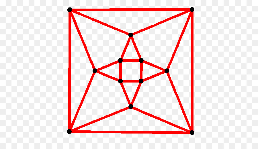 Üçgen，İcosidodecahedron PNG