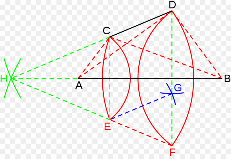 Geometrik Diyagram，Şekiller PNG