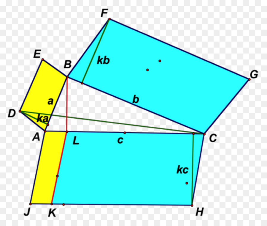 Geometrik Diyagram，Matematik PNG