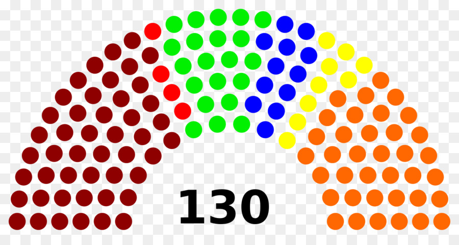 2011 Peru Genel Seçim，Bolivya Genel Seçim 2014 PNG