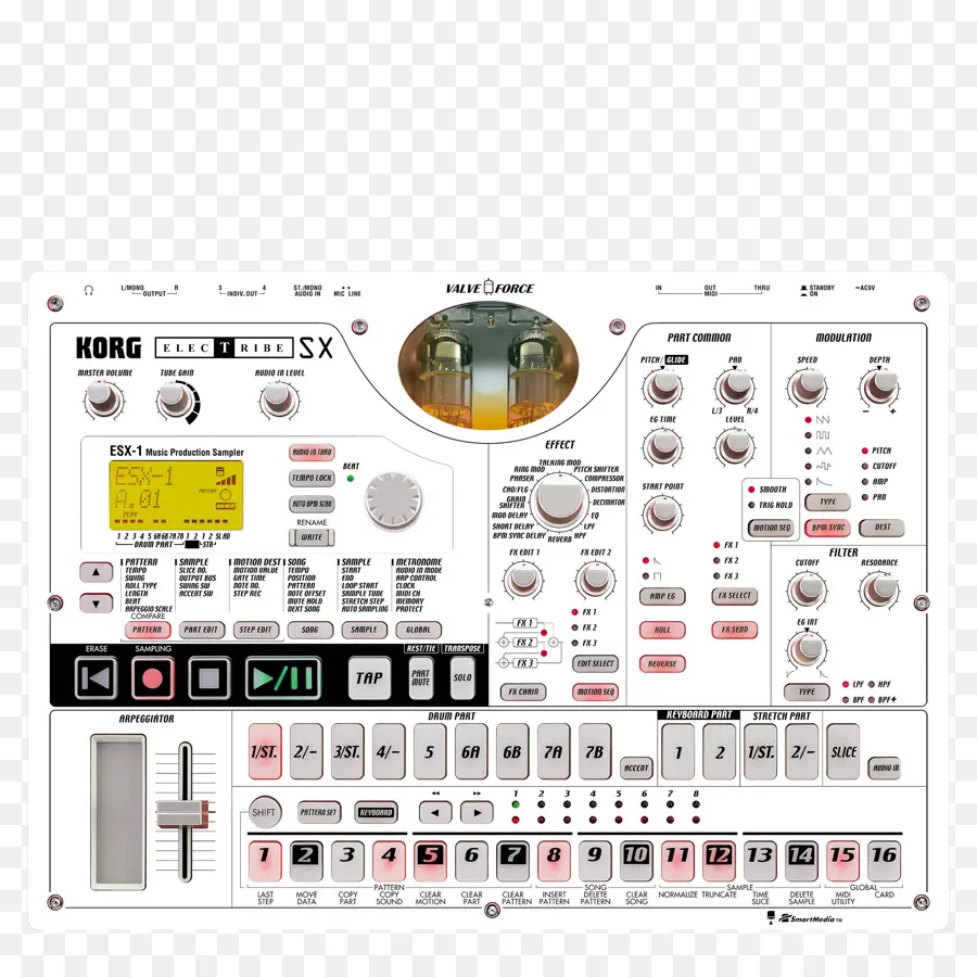 Korg Electribe Sx，Sentezleyici PNG