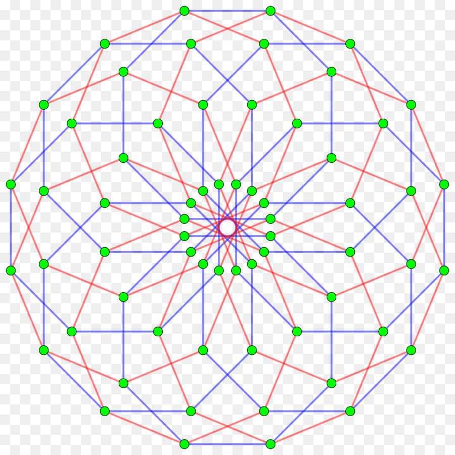 Geometri，İcosagon PNG