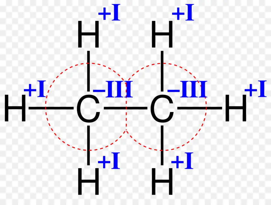 1propanol，Kimyasal Formülü PNG