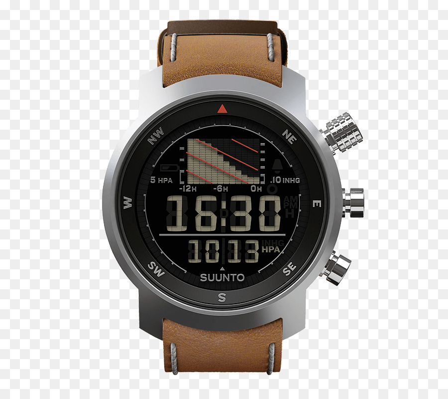 Suunto Oy，İzle PNG