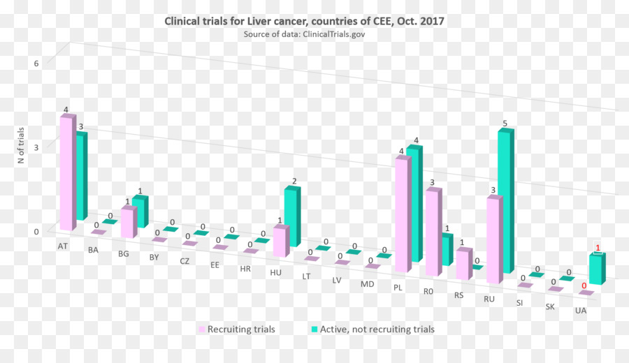 Grafik Tasarım，Marka PNG