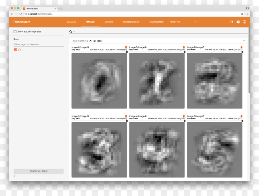 Tensorflow，Yapay Sinir Ağı PNG