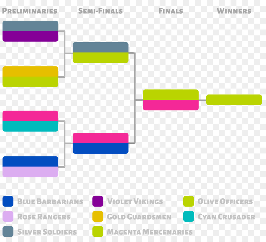 Grafik Tasarım，Marka PNG