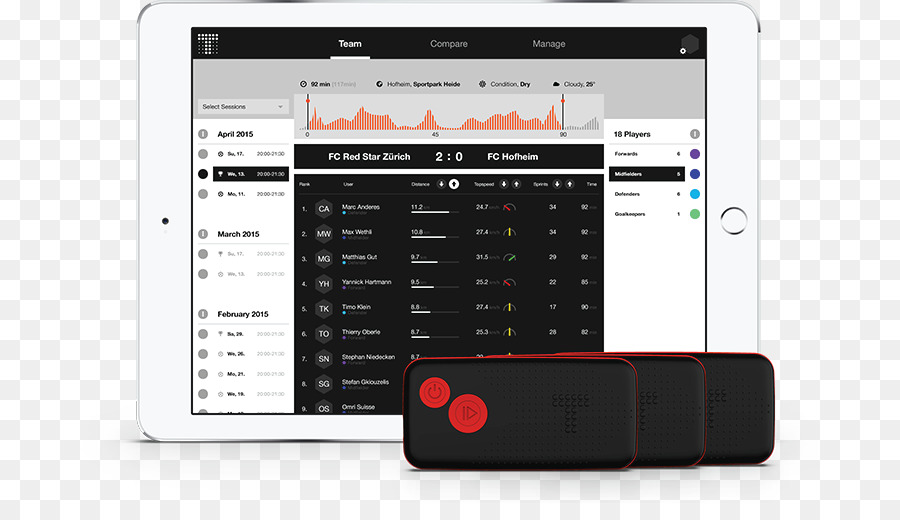 Tracktics Gmbh，Tracktics İsviçre Gmbh PNG