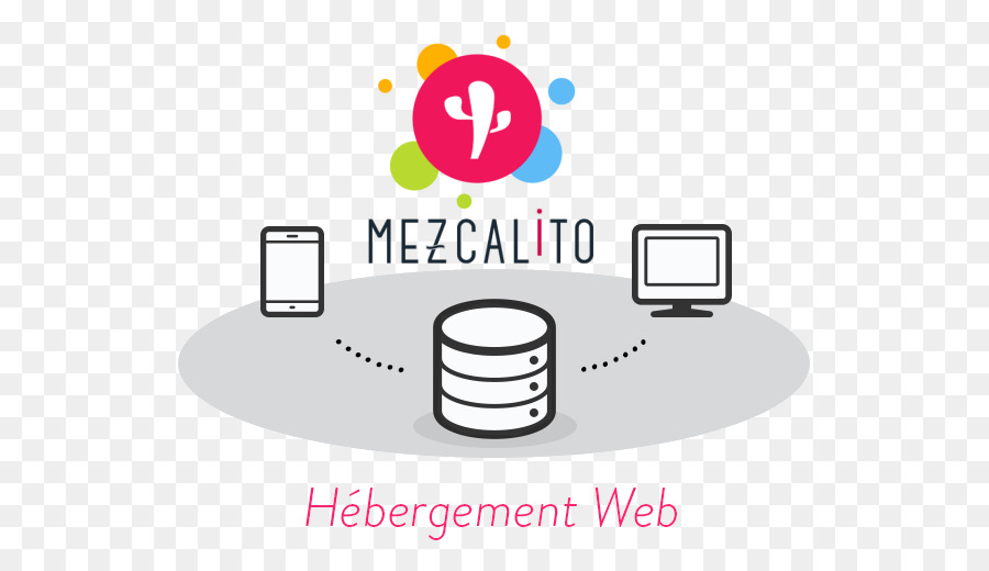 Mezcalito，Web Tasarım PNG