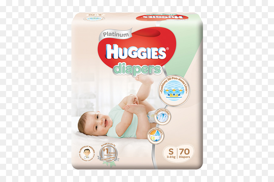 Bebek Bezi，Huggies PNG