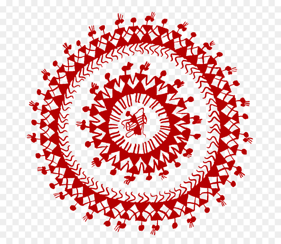 Warli Sanatı，Kabile PNG