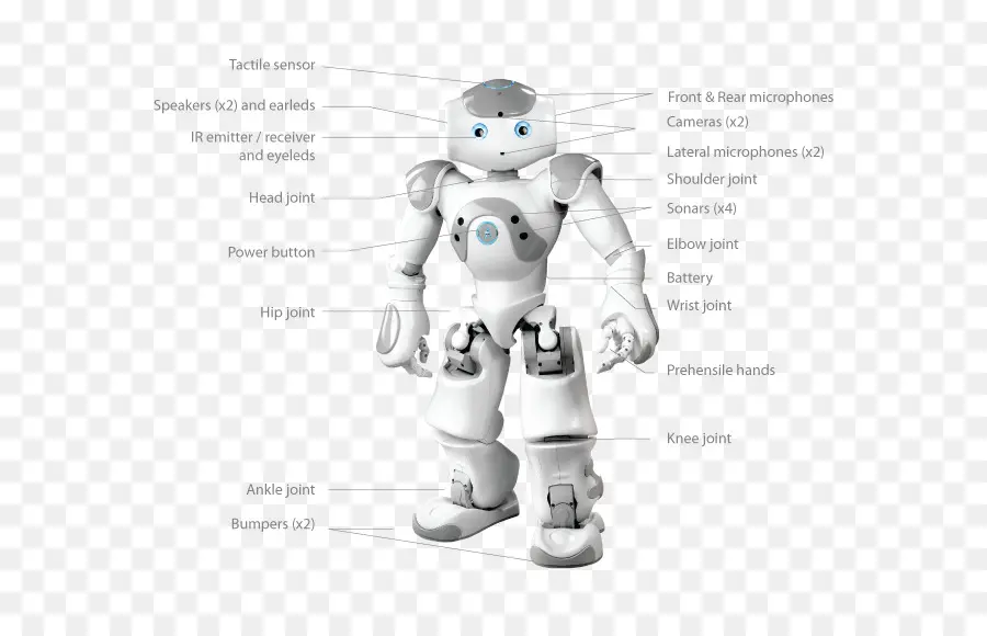 Robot，Makine PNG