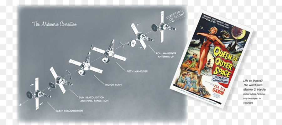 Mariner Programı，Nasa Amblemi PNG