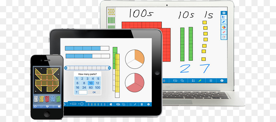 Matematik，Matematik Eğitimi PNG