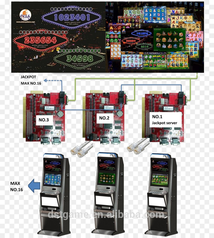 Makine，Elektronik PNG