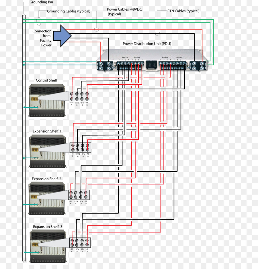 Kablolama Diyagramı，Elektronik Devre PNG